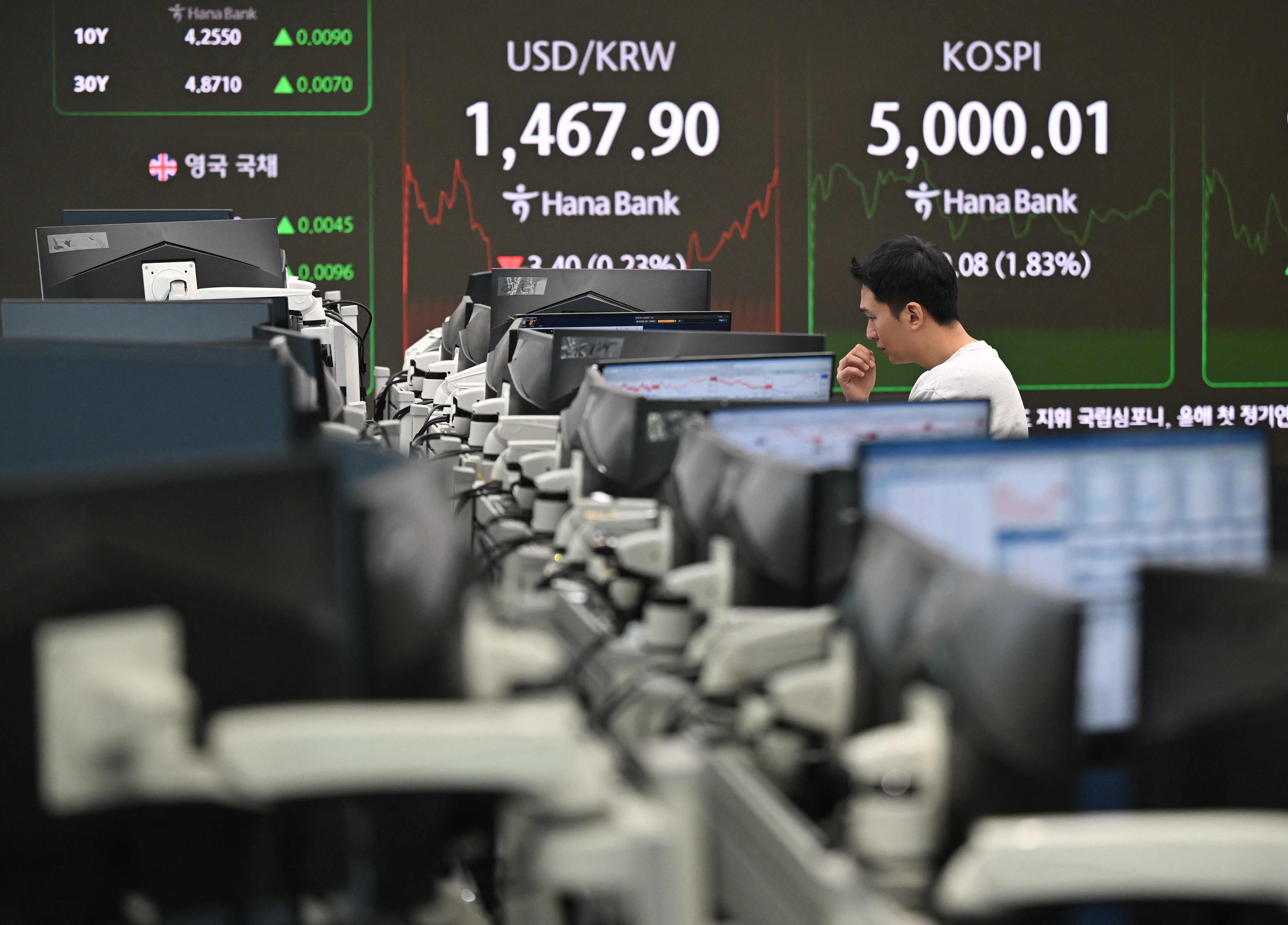 Operador de câmbio observa queda do Kospi, enquanto telas exibem dados de câmbio e temores de bolha de IA.. Reprodução: Oglobo