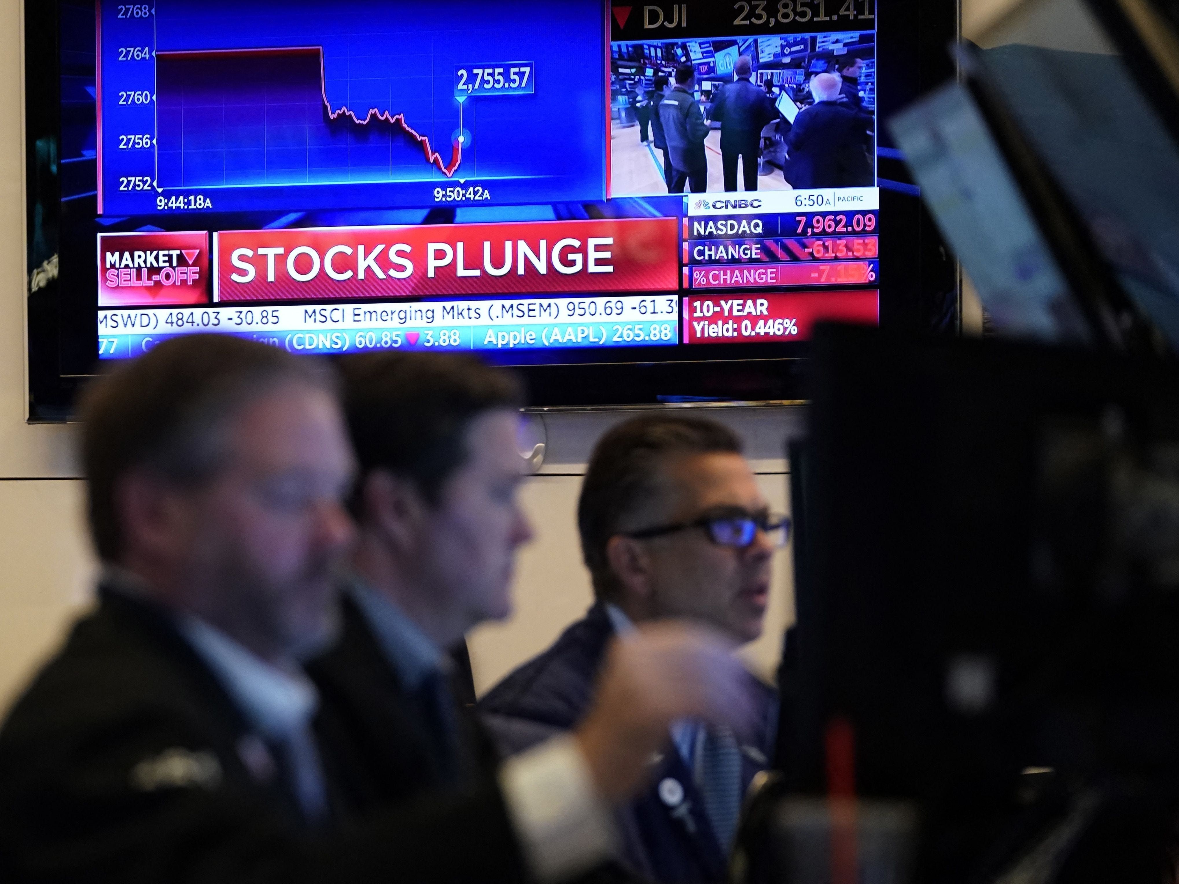 Analista Dan Ives recomenda comprar a queda em cinco ações após o 'armagedom' do software. Reprodução: Businessinsider