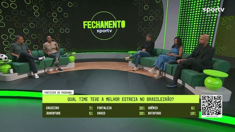 Debate acalorado sobre a suposta falta de Lucas Halter em partida do Vitória. Reprodução: Globo