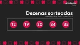 Grupo de 50 amigos de Penápolis ganha prêmio de R$ 19 milhões na Quina 6760.; Reprodução: Globo