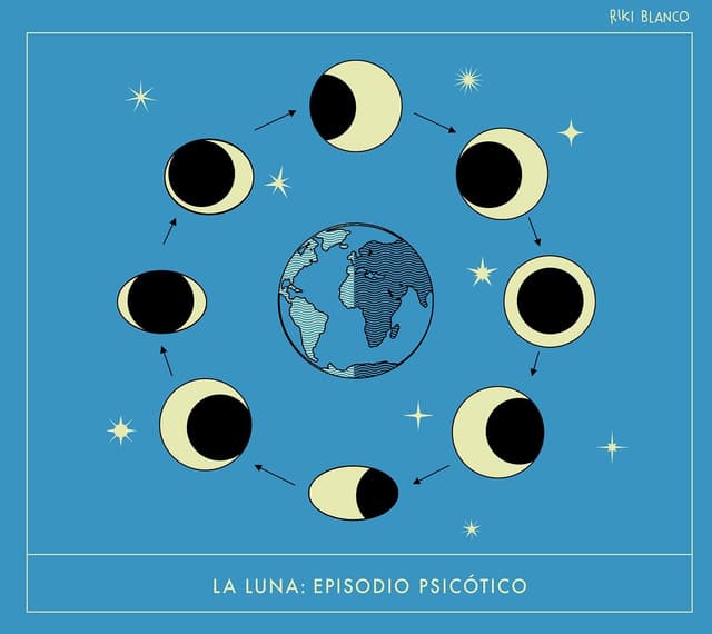 Imagem não identificada, favor fornecer título e descrição da notícia. Legenda da imagem. Reprodução: El País