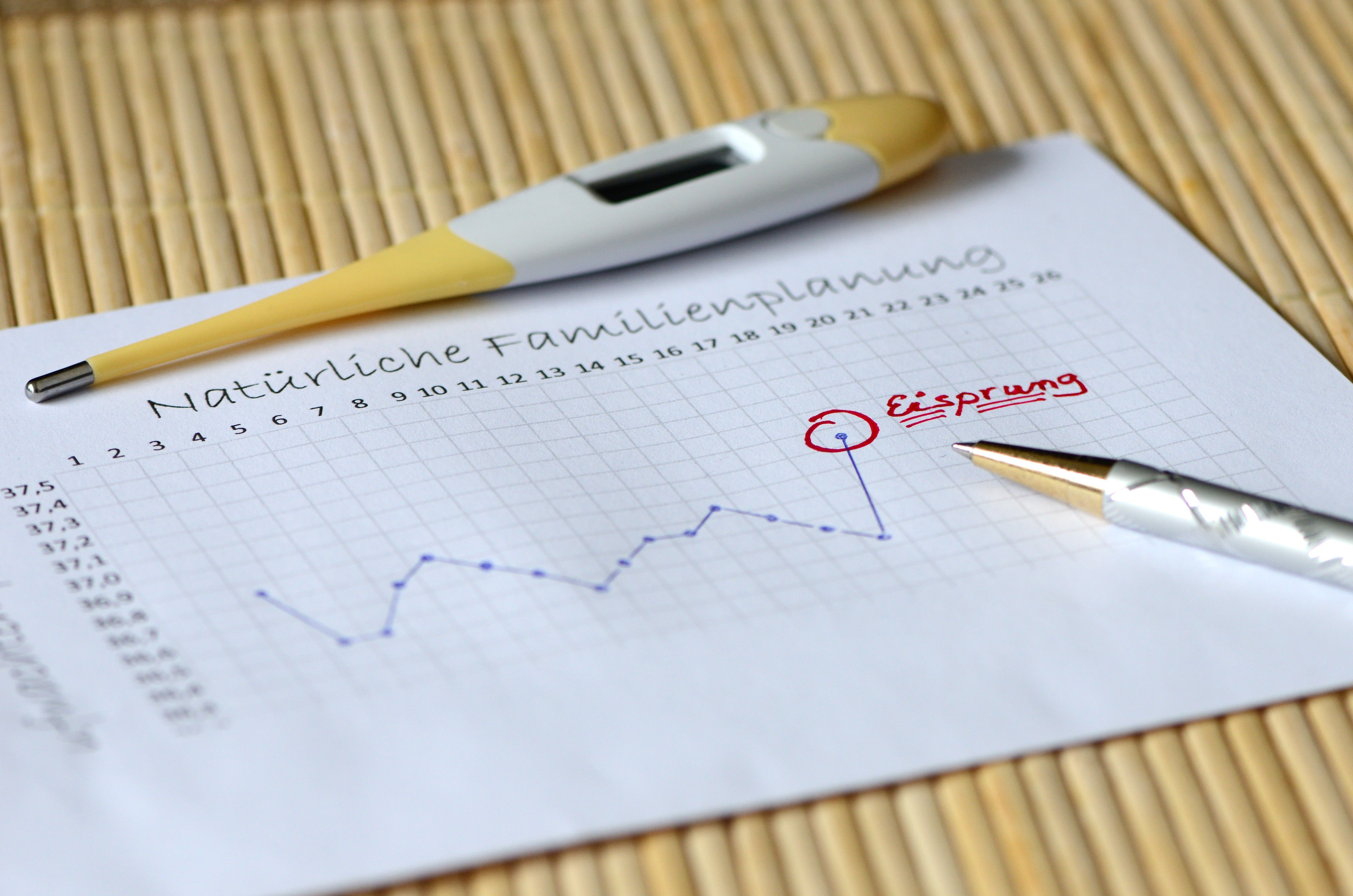 Contracepção natural cresce diante da rejeição a hormônios. Reprodução: G1