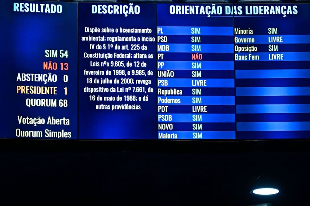 Senado aprova projeto que flexibiliza regras de licenciamento ambiental, gerando controvérsias entre ambientalistas e agronegócio. Reprodução: Globo