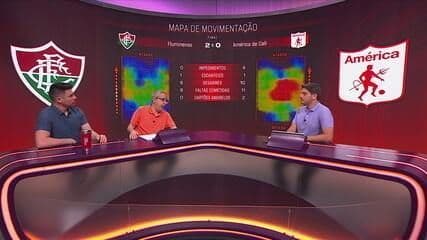 Alex e Mansur comentam a vitória do Fluminense sobre o América de Cali nas quartas da Sul-Americana. Reprodução: Globo