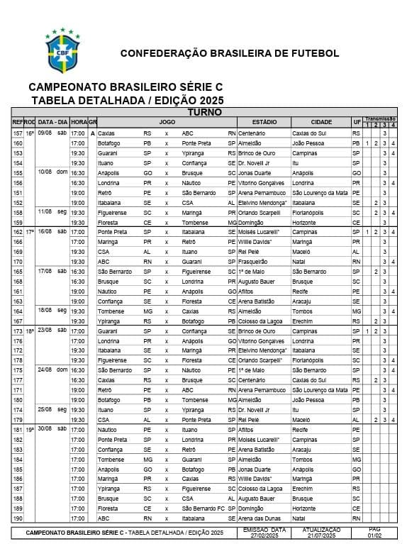 CBF divulga detalhes das últimas rodadas do Campeonato Brasileiro da Série C. Reprodução: Alagoas 24 Horas