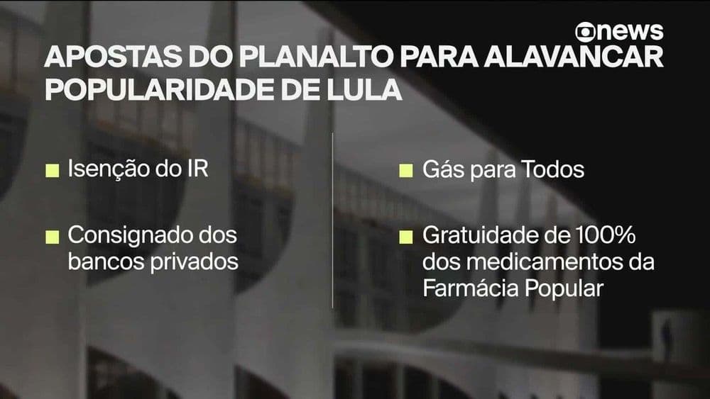 Lula propõe gás gratuito e reformas fiscais para popularidade