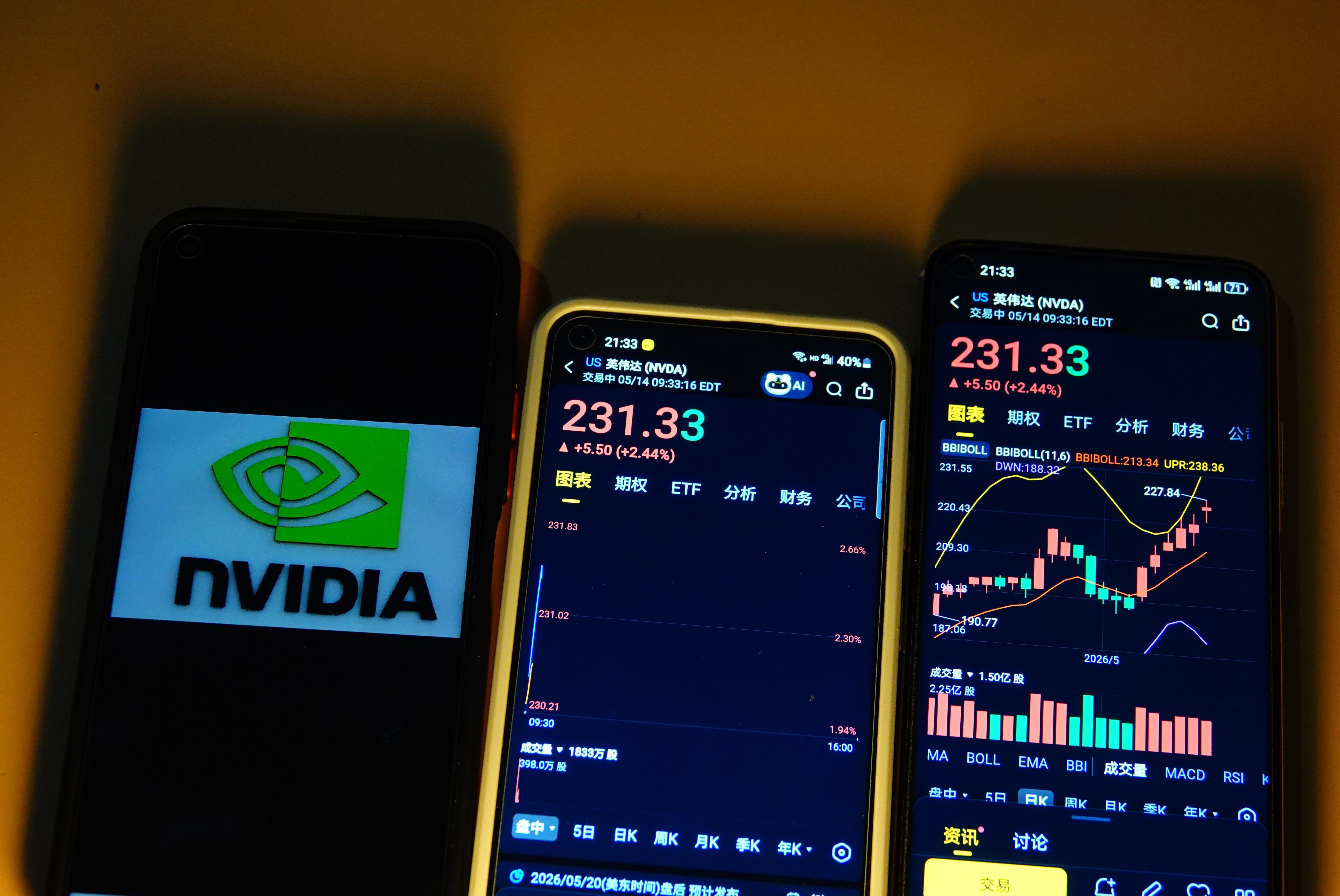 Investidores recuperam otimismo com expectativa por Nvidia e petróleo